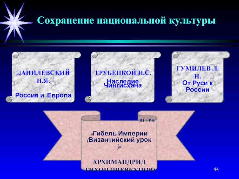 Проблема сохранения национальной культуры