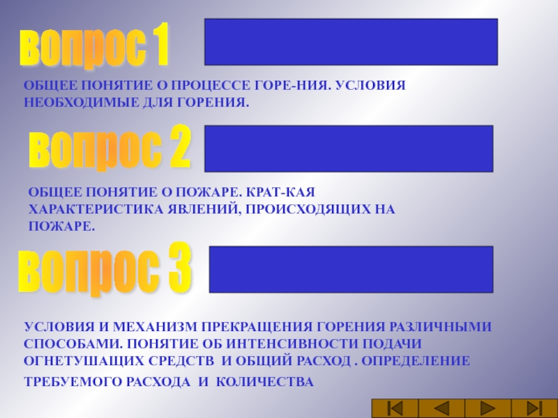 Условия процесса горения найдите ошибку. Горение понятие. Условия необходимые для процесса горения. Понятие о процессе горения. Основные понятия о горении.