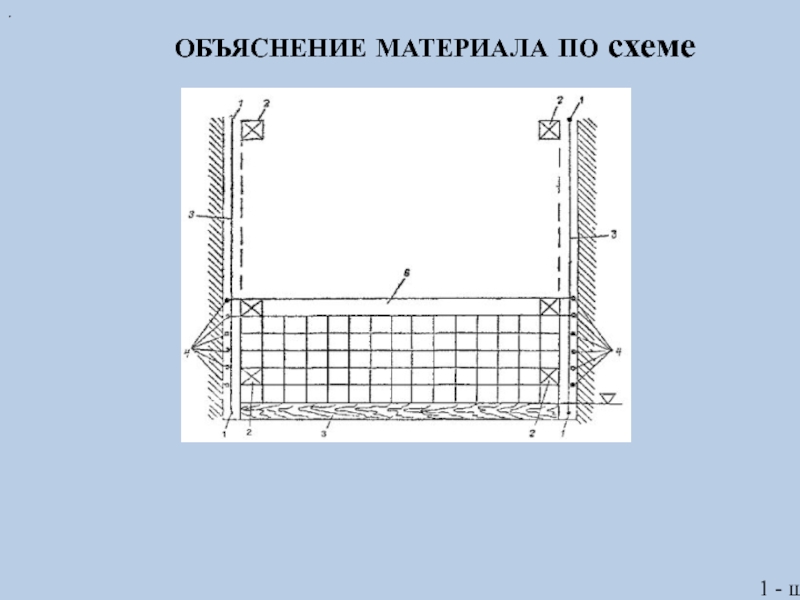 Объяснение материала