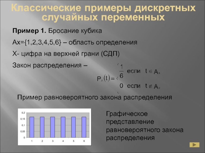 Случайная переменная есть. Дискретный случайный примеры. Дискретные переменные примеры. Дискретная случайная величина примеры. Дискретные распределения примеры.