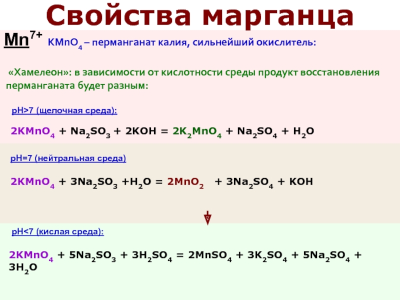 Химические свойства марганца