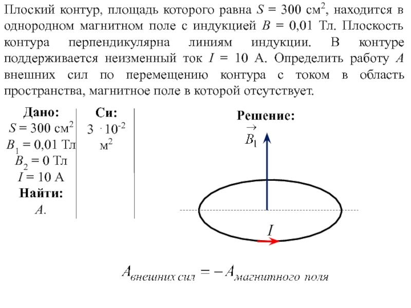 На рисунке показано положение кругового контура с током помещенного в однородное магнитное поле