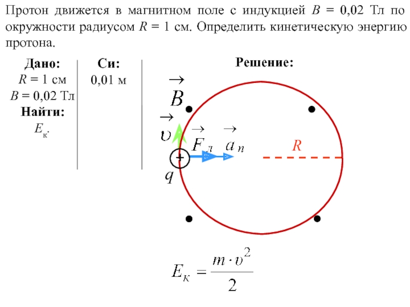 Электрон движется по окружности радиусом 2