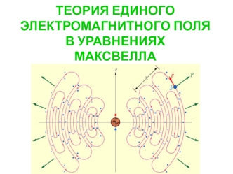 Теория единого электромагнитного поля в уравнениях Максвелла