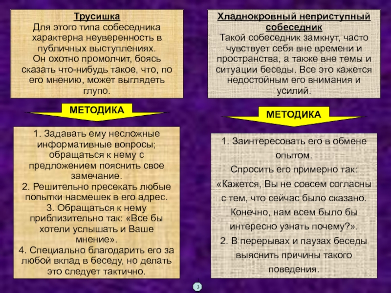 Типы собеседников. Психологические типы собеседников. Психологические типы собеседников в коммуникации. Характеристика типов собеседников. Типы собеседников психология кратко.