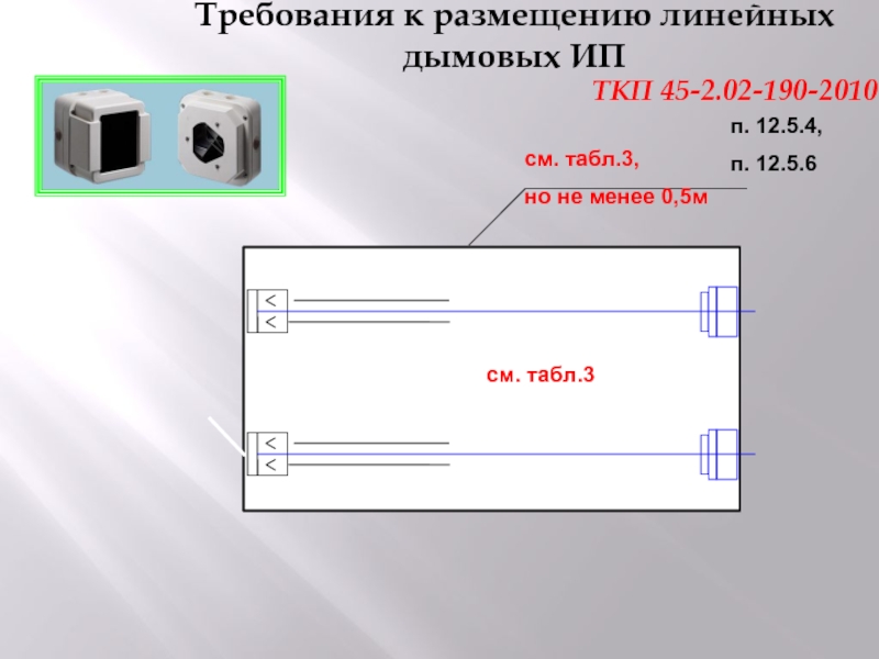 Ипдл старого образца