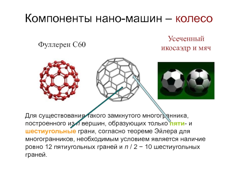 Презентация на тему фуллерен по химии