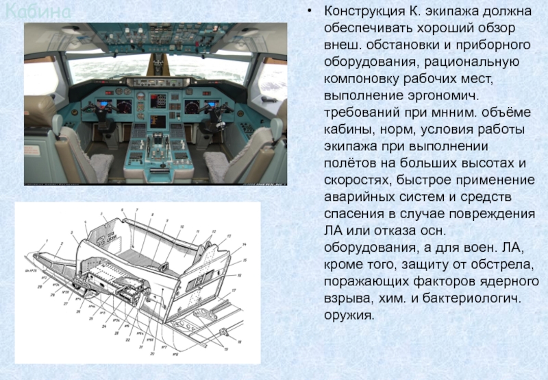 Схема кабины самолета