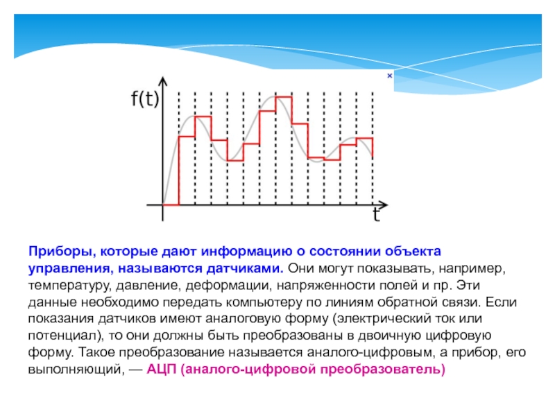 Линия обратной связи. Аналоговая форма.