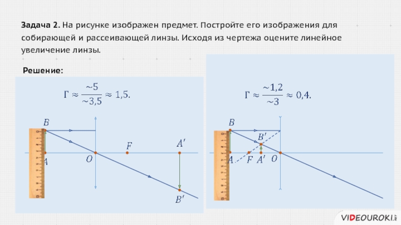 Увеличение изображения формула