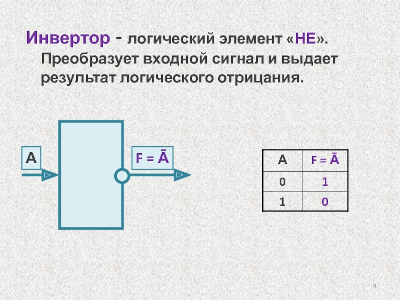 Выбери схему указанного логического элемента инвертор