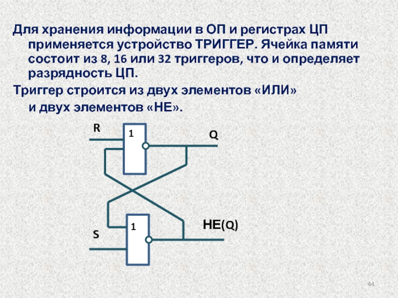 Ячейка памяти состоит из элементов называемых