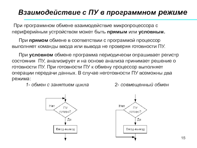 Реферат: Состав и принципы построения ЭВМ