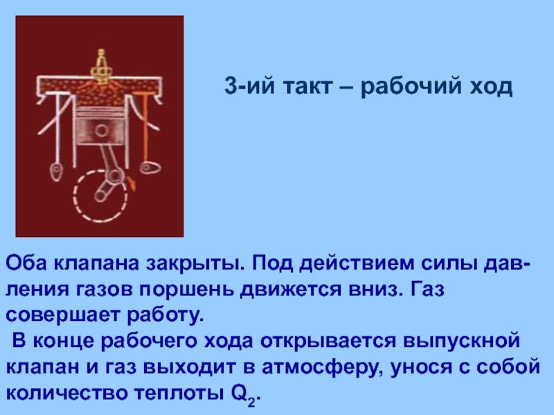 В оба хода. Знак рабочий ход. В конце какого такта оба клапана открыты.