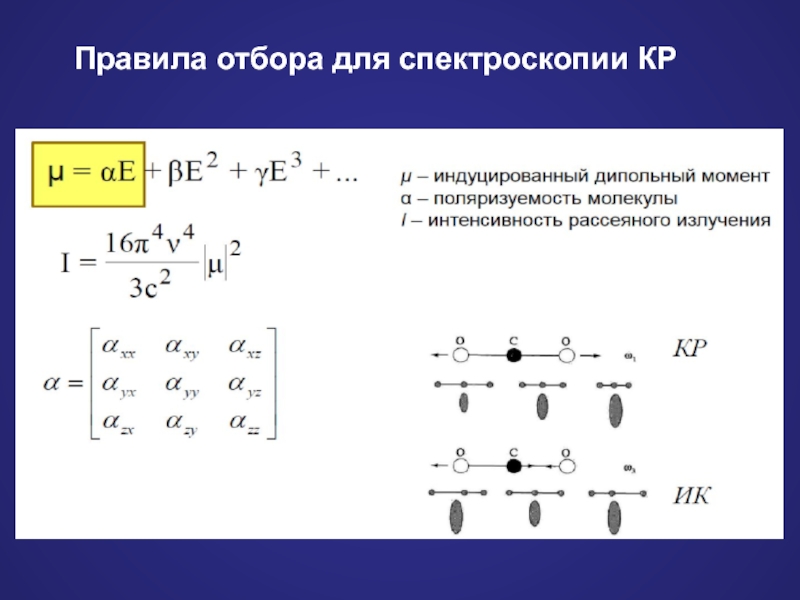 Правила отбора спектры. Молекулярная оптическая спектроскопия. Правила отбора в ИК спектроскопии. Методы молекулярной спектроскопии. Методы оптической спектроскопии.