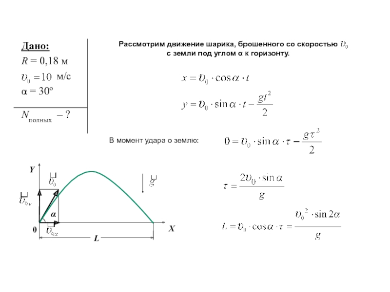 Тело брошено со скоростью