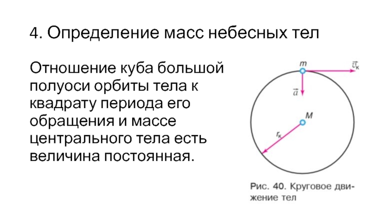 Большая полуось равна. Определение массы небесных тел. Определение массы небесных тел кратко. Большая полуось земной орбиты. Формула большой полуоси орбиты.