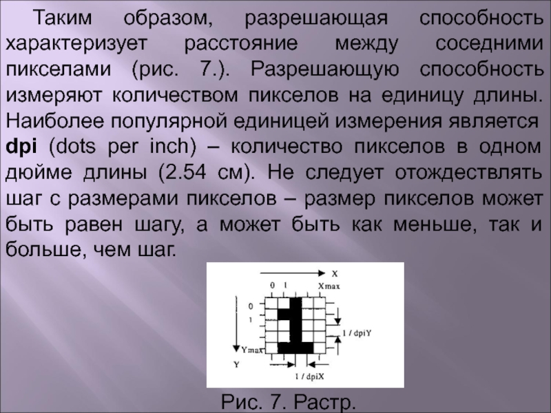 Разрешающая способность растрового изображения