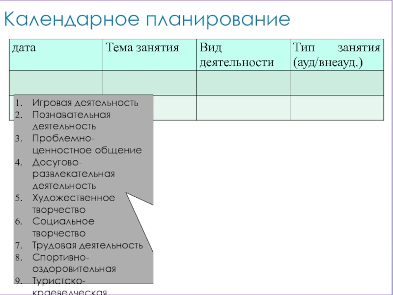 Календарный план игровой деятельности