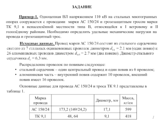 Одноцепная ВЛ напряжением 110 кВ на стальных многогранных опорах