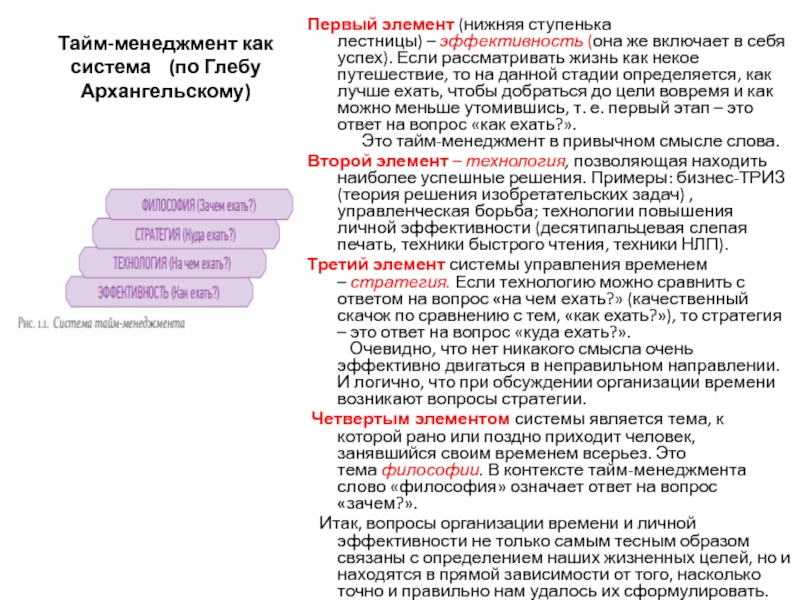 Управление временем проекта эссе