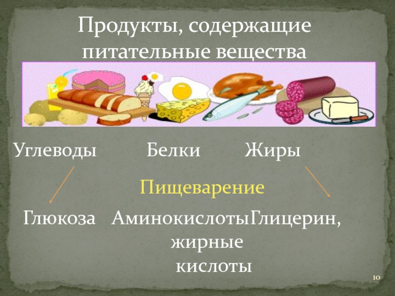 Имеется два вида корма 1 и 2 содержащие питательные вещества s1 s2 s3 excel