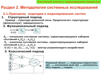 Принципы подходов к моделированию систем