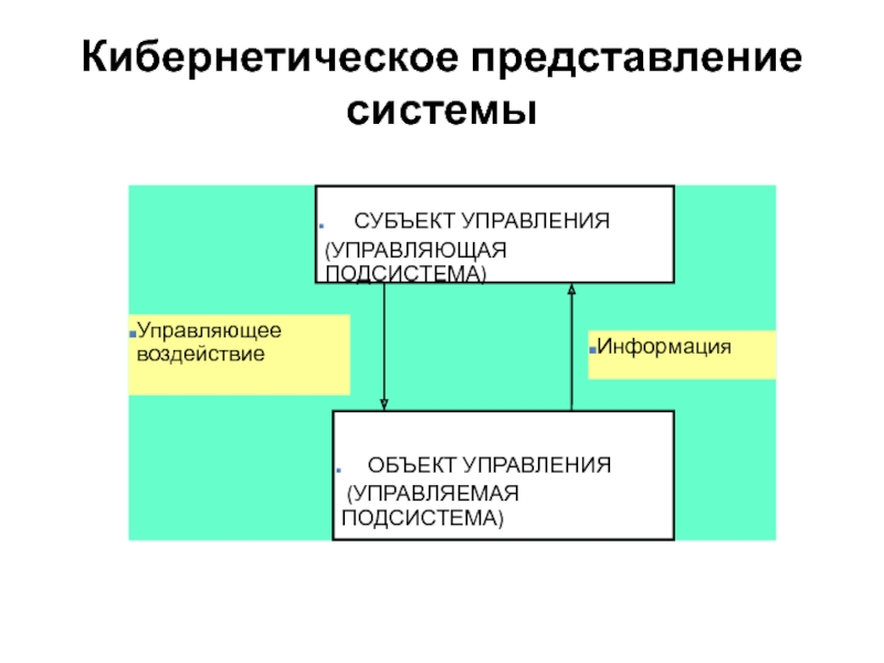 Кибернетическая модель системы. Информационно кибернетическая теория. Представление системы. Кибернетическая модель управления. Подсистема представления.