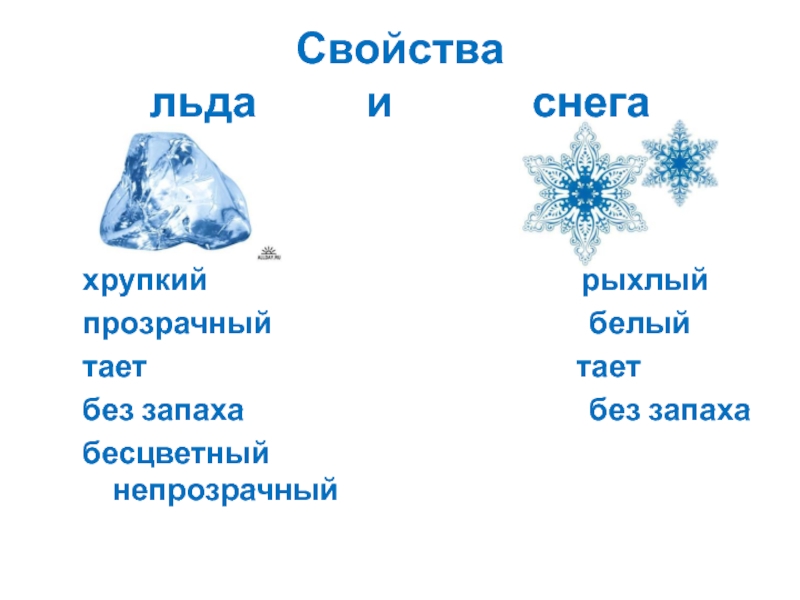 Рыхлый снег это какой