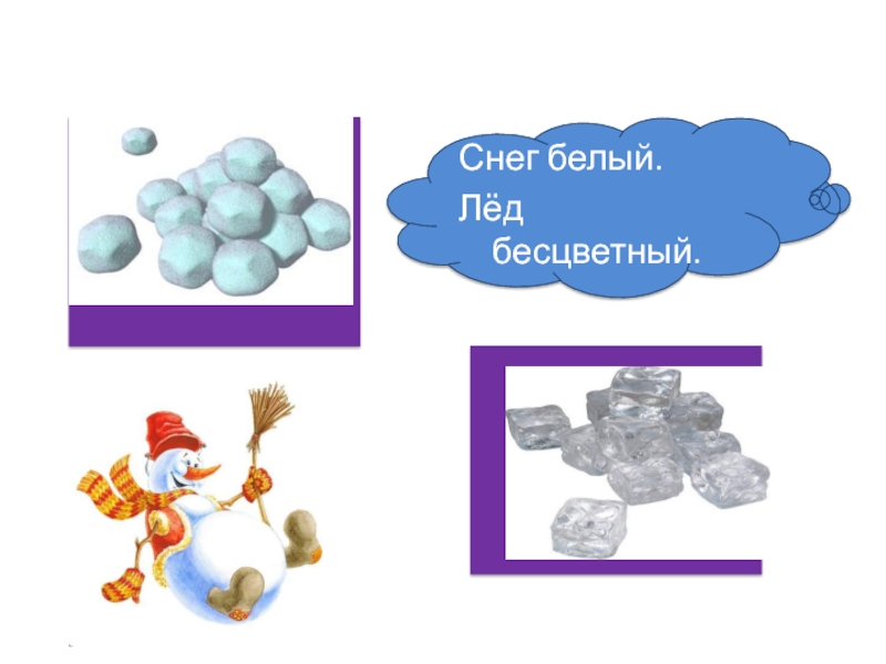 Откуда берется снег. Снег белый а лед бесцветный. Белый снег белый лед. Снег белый а лед окружающий мир. Почему снег белый а лед бесцветный.