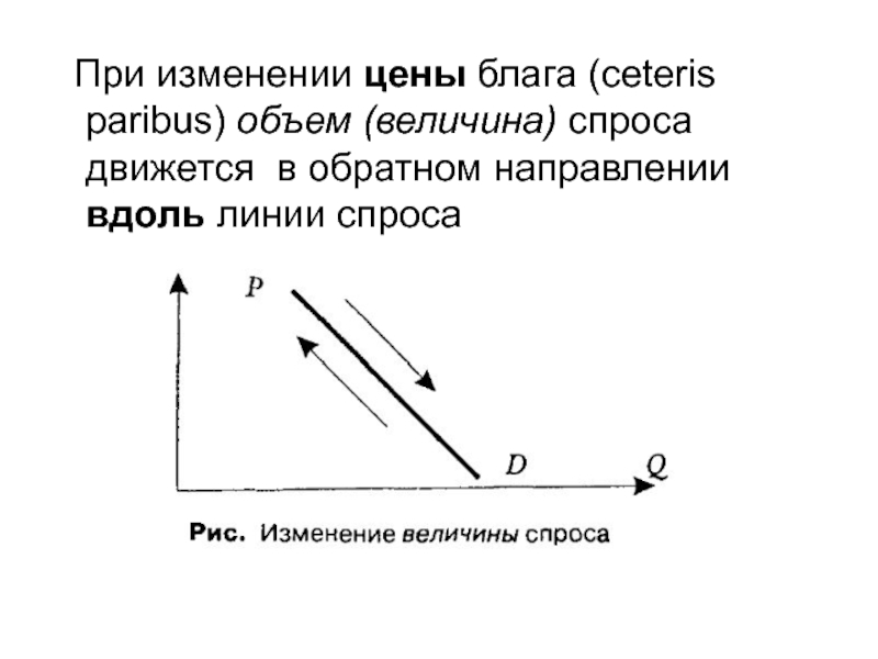 Величина спроса и предложения. Линия спроса пример. Уравнение линии спроса. Стоимость блага это. Задачи на изменение величины спроса.