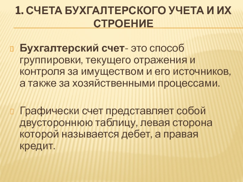 Простые счета это. Бухгалтерские счета. Счета бухгалтерского учета. Счета бухгалтерского учета и их строение. Понятие и структура бух учета.