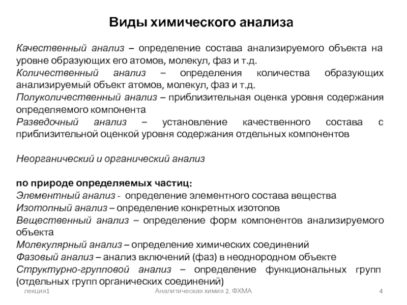 Анализ это определение. Виды анализа в химии. Виды химического анализа. Виды анализа в аналитической химии. Виды качественного анализа в аналитической химии.