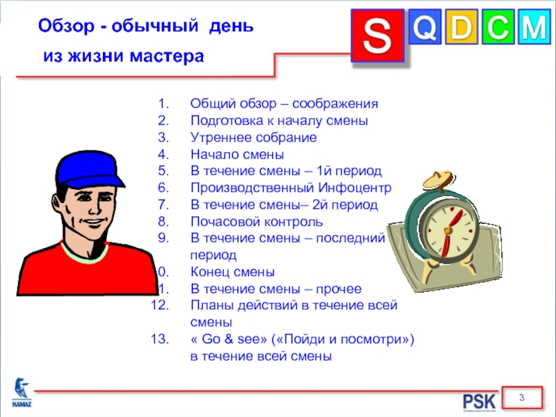 Какой обычный день. Мастер план жизни. Сообщение на тему 1 день из жизни мастера. План жизни мастера по 13 главе.