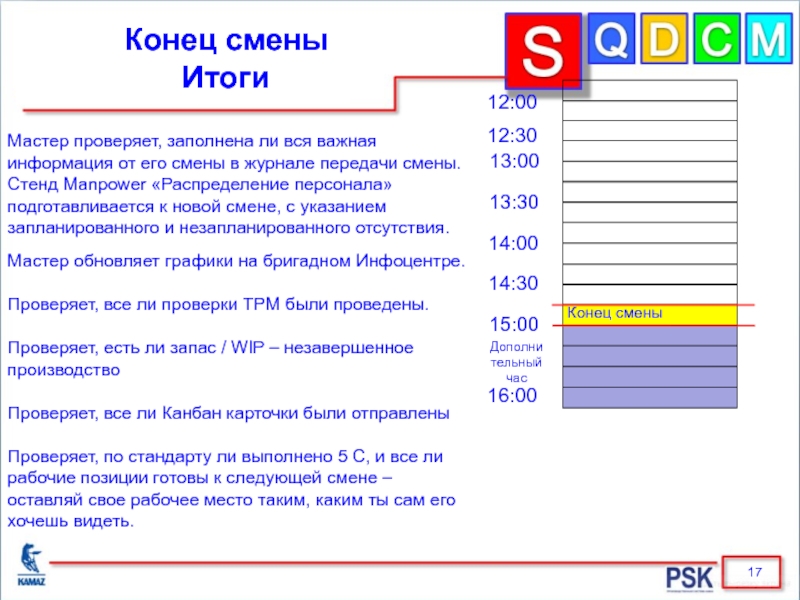 Проверяется ли