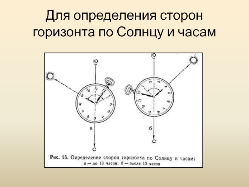 Часы определяют местоположение. Определить стороны света по часам и солнцу. Определение сторон горизонта по часам. Определение сторон горизонта по солнцу и часам. Определить стороны горизонта по солнцу и часам.