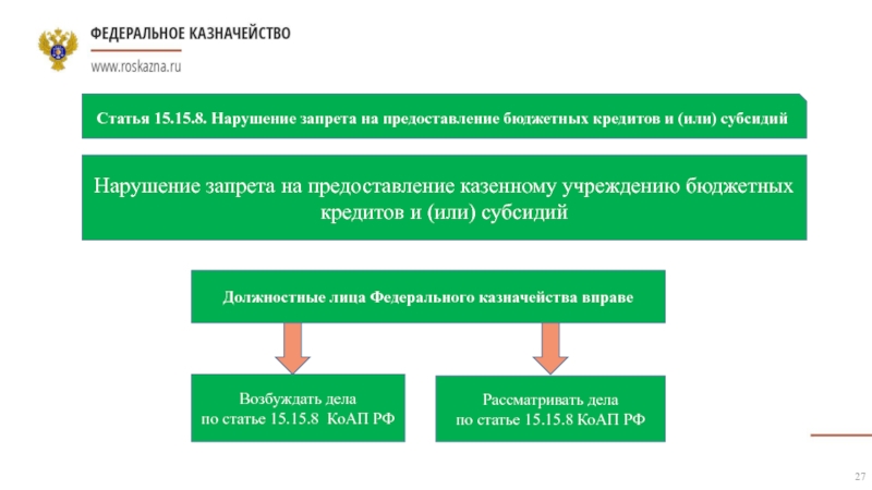 Федеральное казначейство roskazna ru