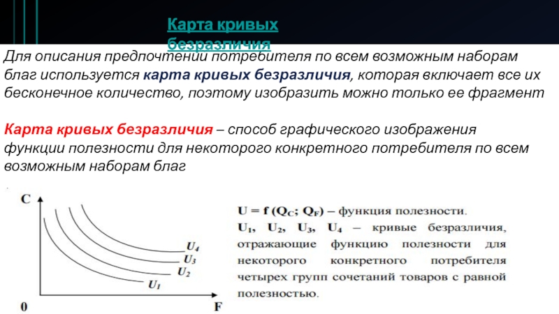 Оптимальный набор благ потребителя. Кривые безразличия и предпочтения. Функция полезности и кривые безразличия. Предпочтения потребителя и кривые безразличия. Теория потребительского выбора кривая безразличия.