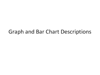 Graph and Bar Chart Descriptions