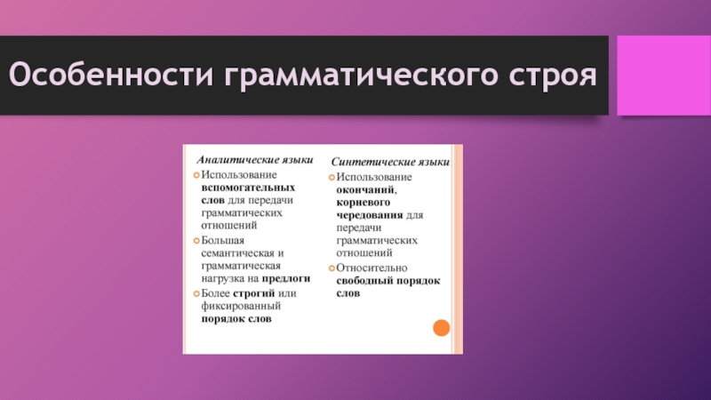 Свободный порядок. Грамматические особенности. Что такое грамматическая характеристика. Особенности грамматики. Особенности аналитического строя.