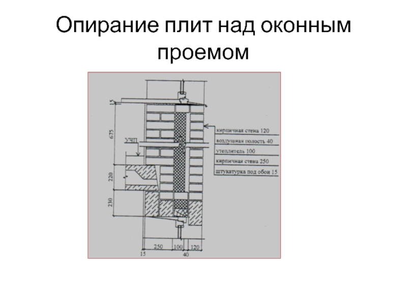 Опирание плит. Опирание плит перекрытия над проемами.