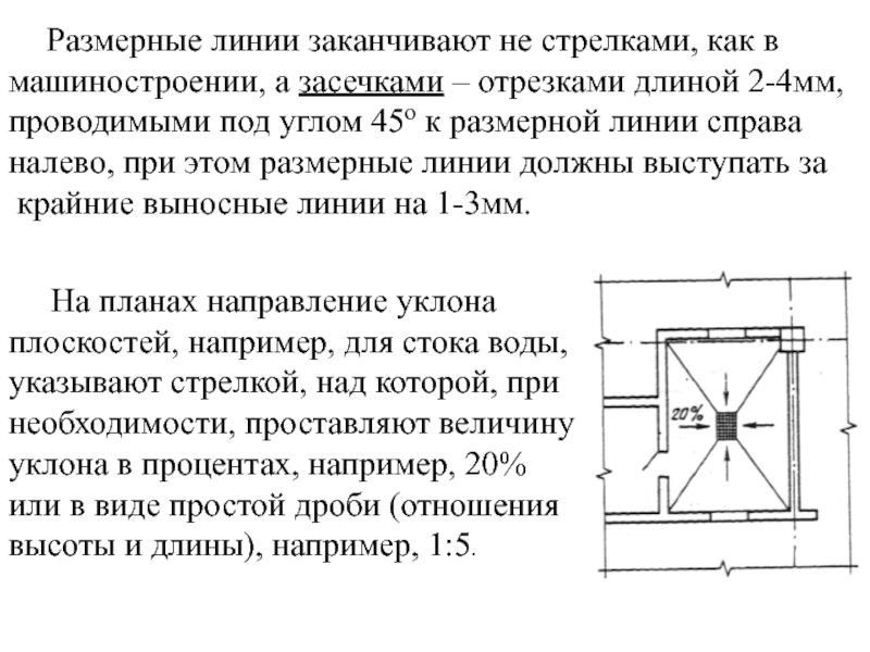 Типы размерных линий