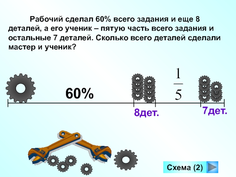 Рабочий делает 588 деталей. Сколько деталей содержит задание. Задачи на +- 2 презентация. Задачи на проценты 5 класс. Сколько было сделано ИСС.