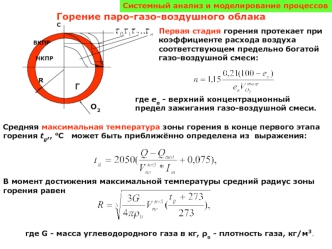 Системный анализ и моделирование процессов. Горение паро-газо-воздушного облака