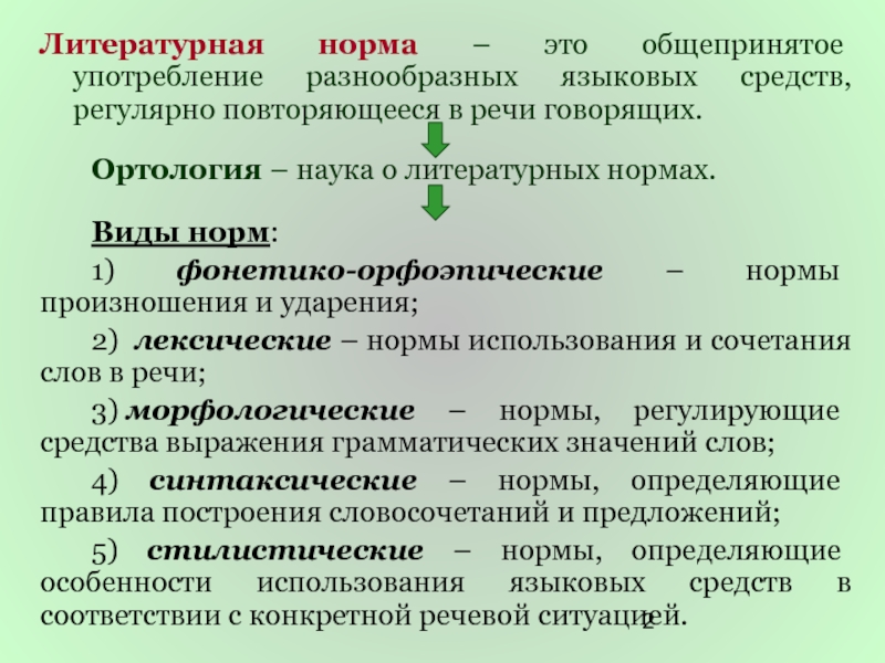 Доклад: Ударение. Фонетическое слово. Характеристики русского словесного ударения