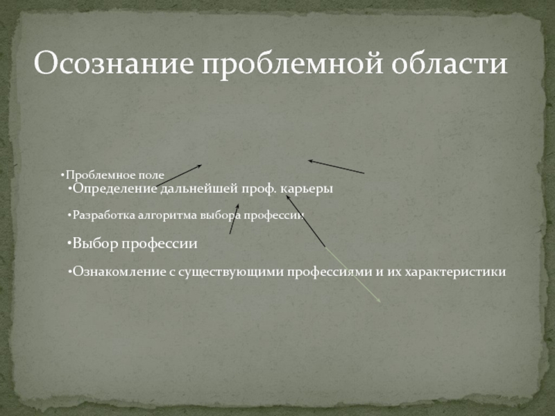 Творческий проект по технологии мой профессиональный выбор 8 класс мальчики