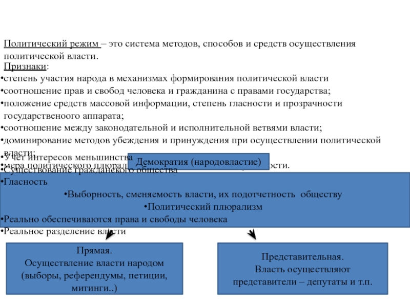 Демократический режим вопросы