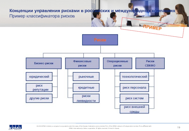 Положение об управлении рисками на предприятии образец