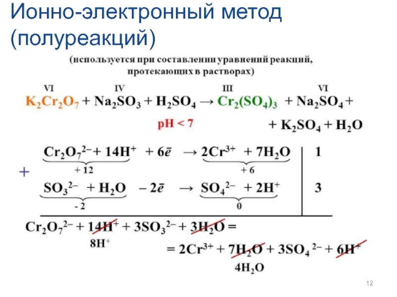 Электронные уравнения. ОВР ионно-электронный метод. Метод ионно электронных полуреакций. Ионно-электронный метод метод полуреакций. Метод ионно электронного баланса в щелочной среде.