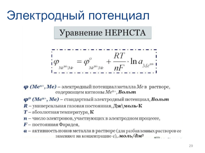 Относительный электродный потенциал. Уравнения электродных процессов. Уравнение электродного потенциала. Электродные потенциалы металлов. Электродный потенциал железа.